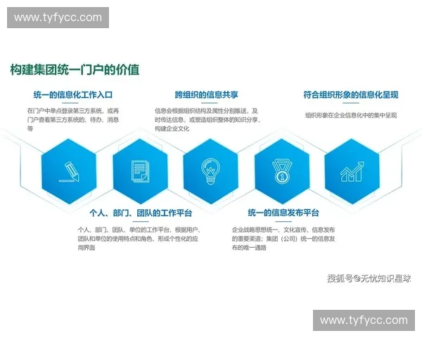 以体育平台为枢纽推动多元组织协同发展的创新路径研究与实践模式